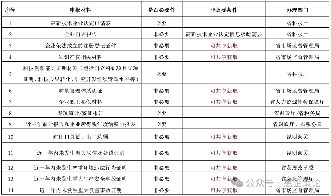 1775082714342252.png 微信图片_2026-04-02_061110_947.png